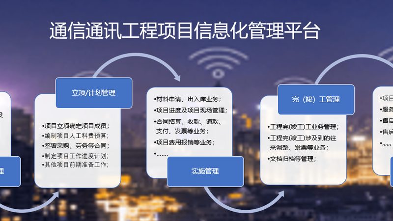 通信设备：维修与保养，你真的了解吗？**